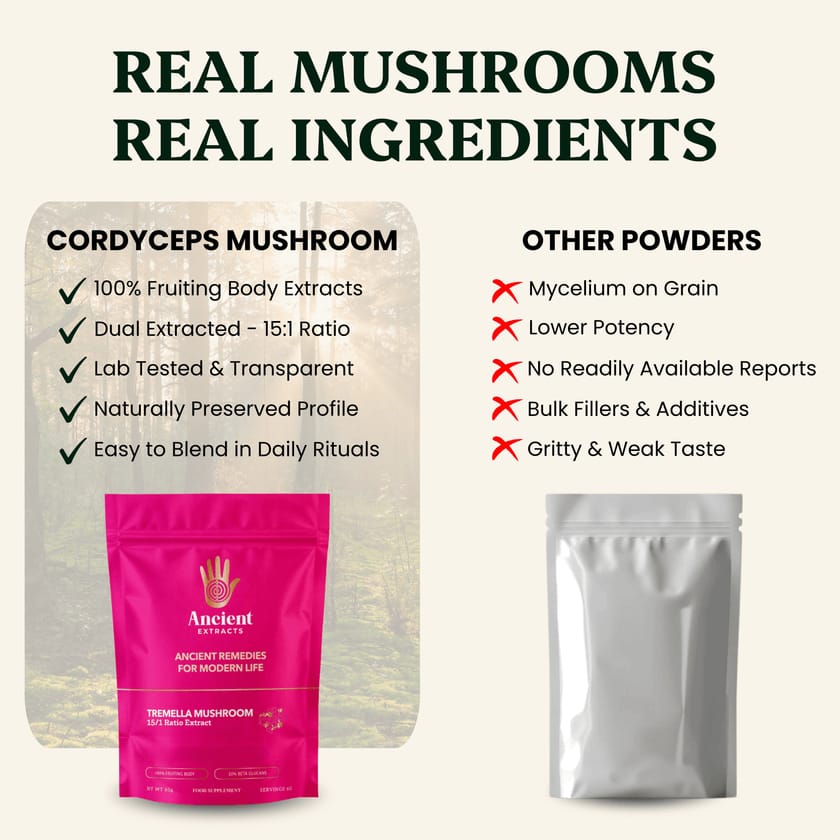 Tremella Mushroom Organic Extract - 30% Beta Glucans (60g)