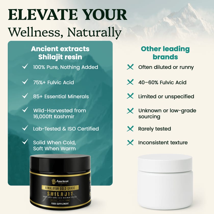 Cleanse Pair - Raw Shilajit Resin and Reishi Mushroom Extract