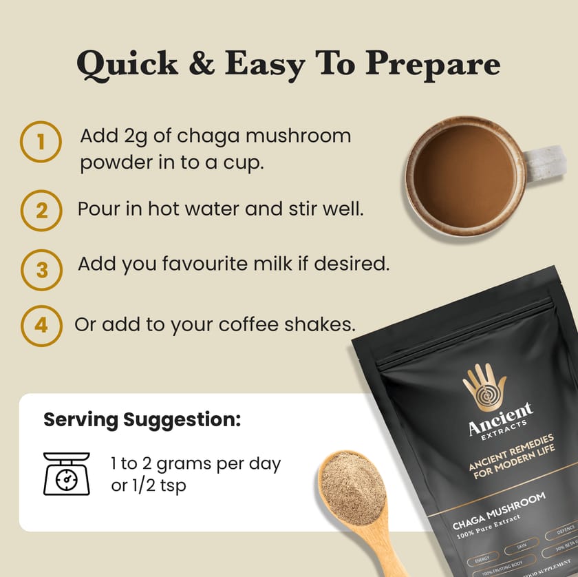 Beauty Pair Tremella & Chaga Mushroom Extracts - 30% Beta Glucans (60g each)